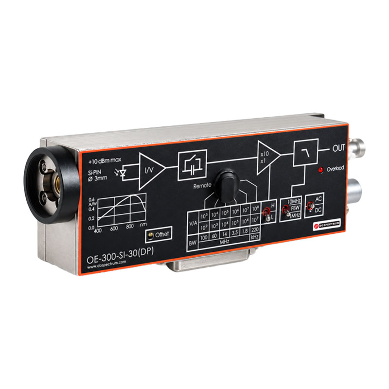超低噪声光电探测器:320~1000nm,Si-PIN探测OE-300-SI-30(DP)